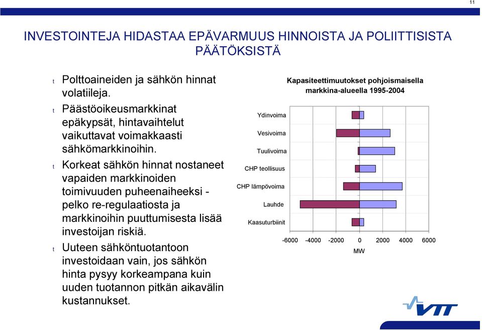 t Korkeat sähkön hinnat nostaneet vapaiden markkinoiden toimivuuden puheenaiheeksi pelko re regulaatiosta ja markkinoihin puuttumisesta lisää investoijan riskiä.