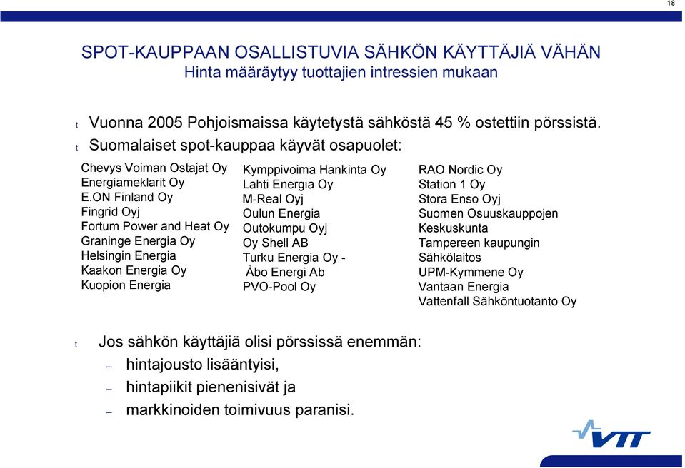 ON Finland Oy Fingrid Oyj Fortum Power and Heat Oy Graninge Energia Oy Helsingin Energia Kaakon Energia Oy Kuopion Energia Kymppivoima Hankinta Oy Lahti Energia Oy M Real Oyj Oulun Energia Outokumpu