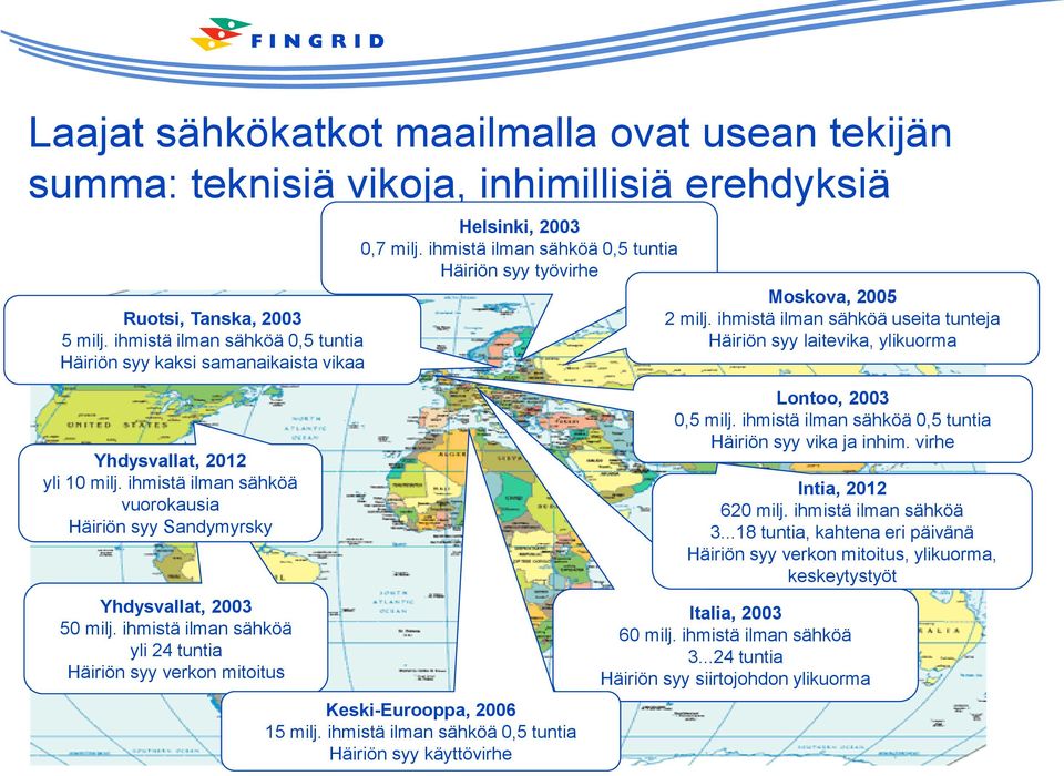 ihmistä ilman sähköä useita tunteja Häiriön syy laitevika, ylikuorma Yhdysvallat, 2012 yli 10 milj. ihmistä ilman sähköä vuorokausia Häiriön syy Sandymyrsky Yhdysvallat, 2003 50 milj.