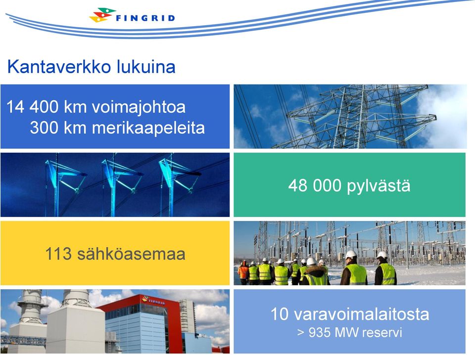 48 000 pylvästä 113 sähköasemaa