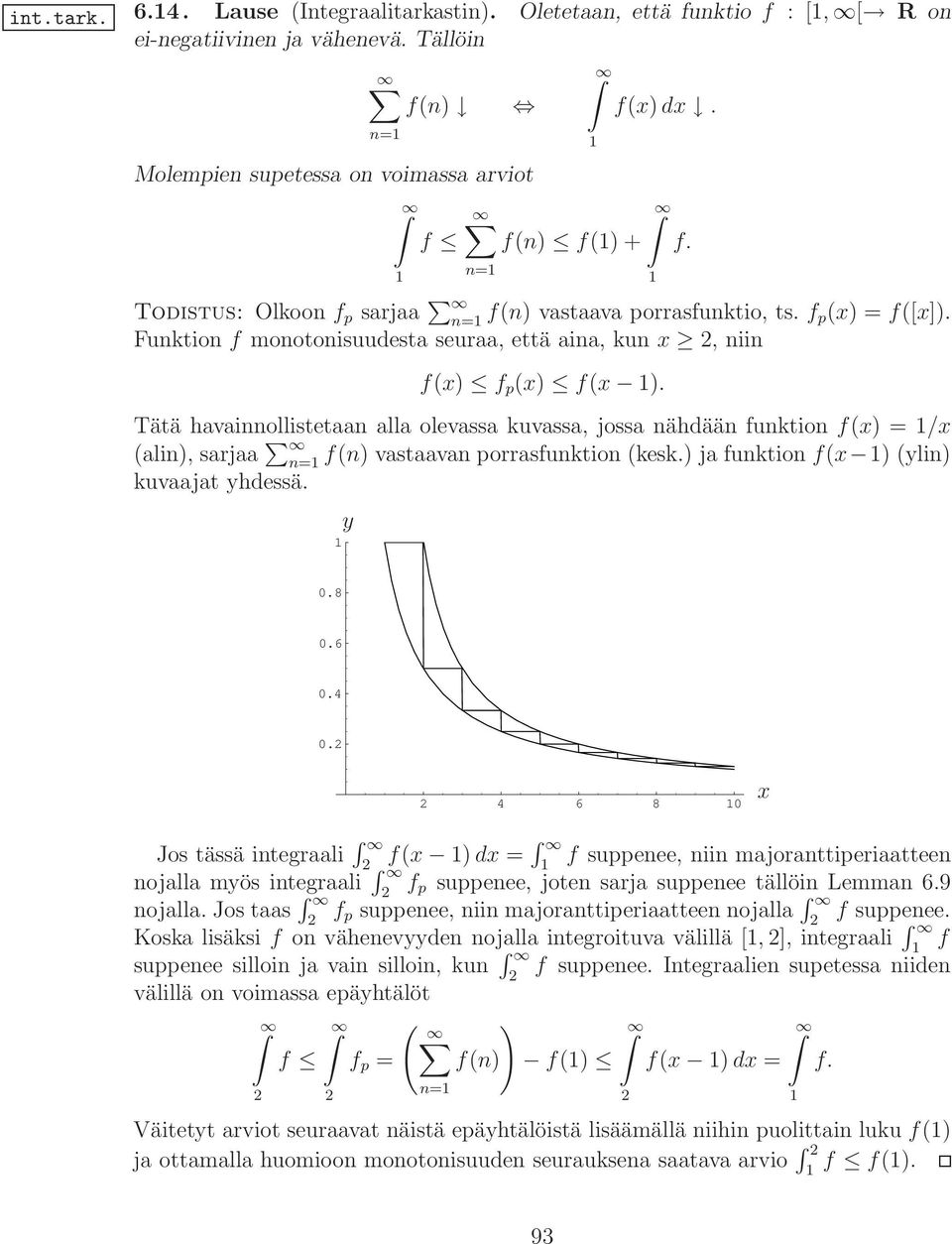 Tätä havainnollistetaan alla olevassa kuvassa, jossa nähdään funktion f(x) = /x (alin), sarjaa n= f(n) vastaavan porrasfunktion (kesk.) ja funktion f(x ) (ylin) kuvaajat yhdessä. y f. 0.8 0.6 0.4 0.