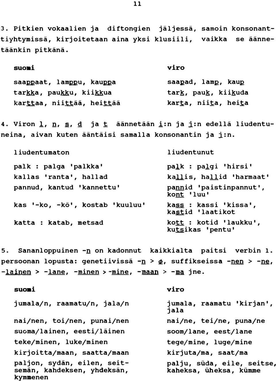 Viron l, n, ' g ja äännetään i:n ja i:n edellä liudentuneina, aivan kuten ääntäisi samalla konsonantin ja i:n.