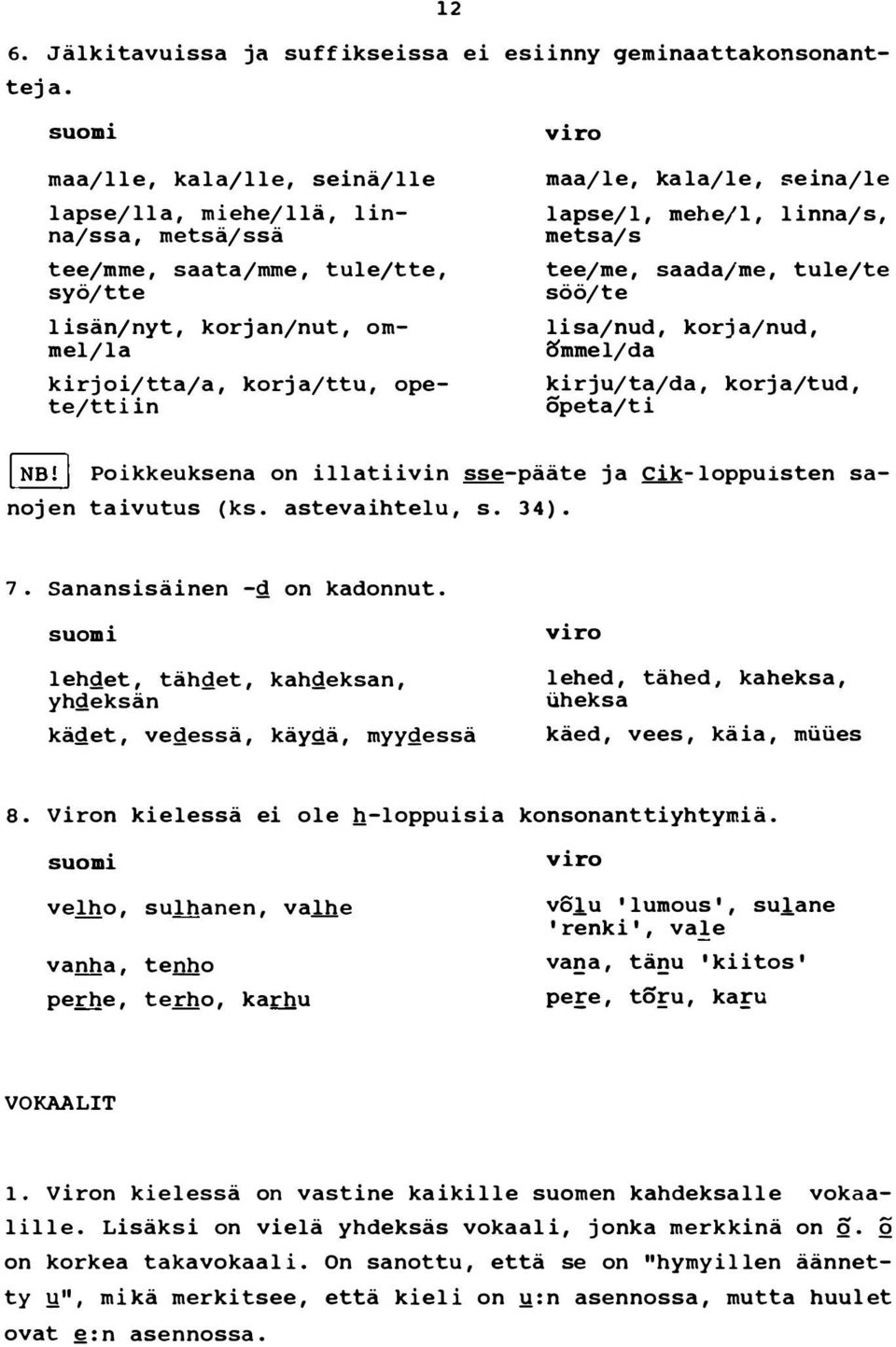 maajle, ka lajle, se inajle lapsejl, mehe/1, linna;s, metsa; s tee;me, saada/me, tule/te sööjte lisa;nud, korj ajnud, mme ljda kirjujtajda, korja;tud, 6peta;ti JNs!