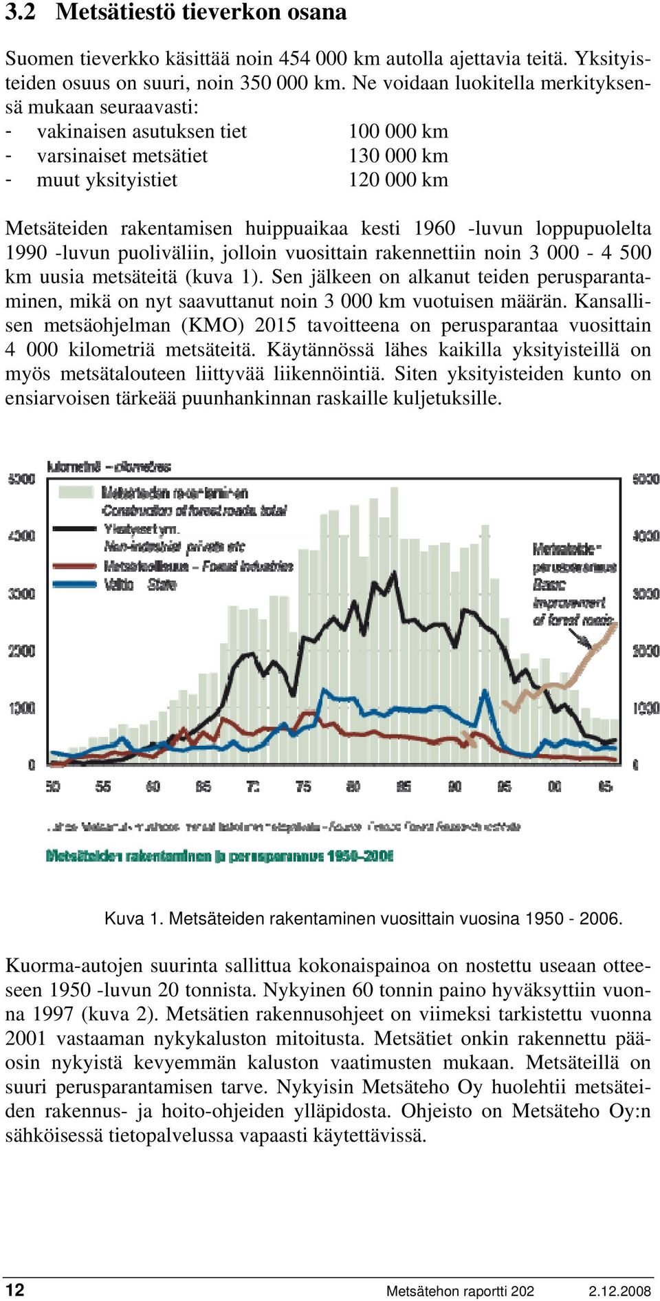 kesti 1960 -luvun loppupuolelta 1990 -luvun puoliväliin, jolloin vuosittain rakennettiin noin 3 000-4 500 km uusia metsäteitä (kuva 1).