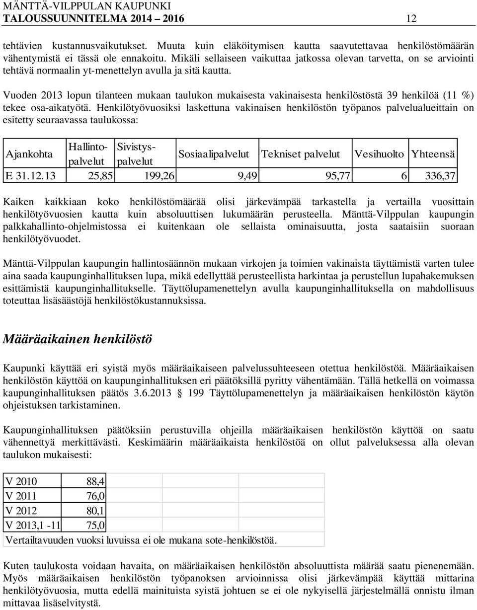 Vuoden 2013 lopun tilanteen mukaan taulukon mukaisesta vakinaisesta henkilöstöstä 39 henkilöä (11 %) tekee osa-aikatyötä.