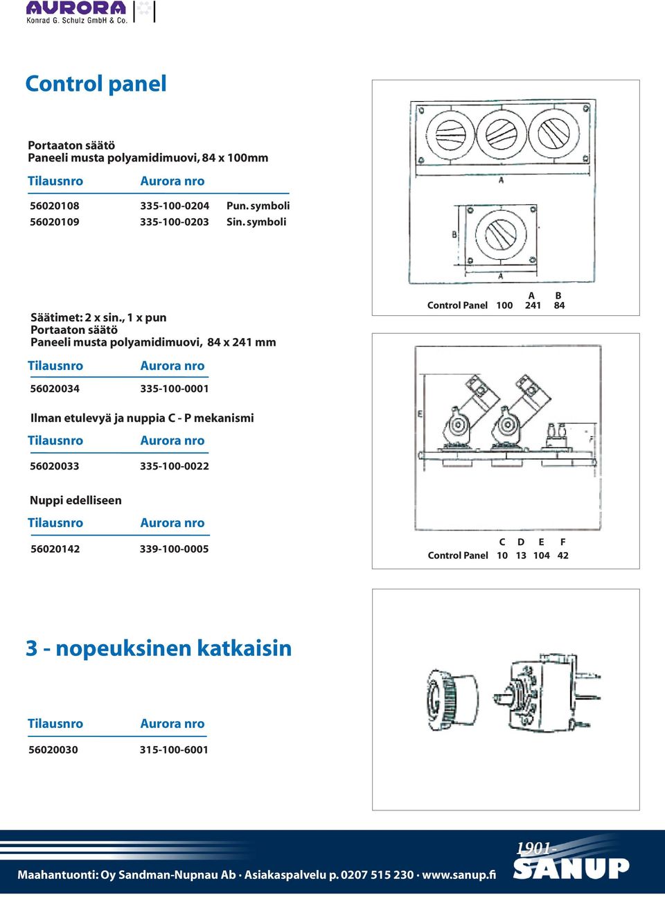 , 1 x pun Portaaton säätö Paneeli musta polyamidimuovi, 84 x 241 mm 56020034 335-100-0001 A B Control Panel 100 241