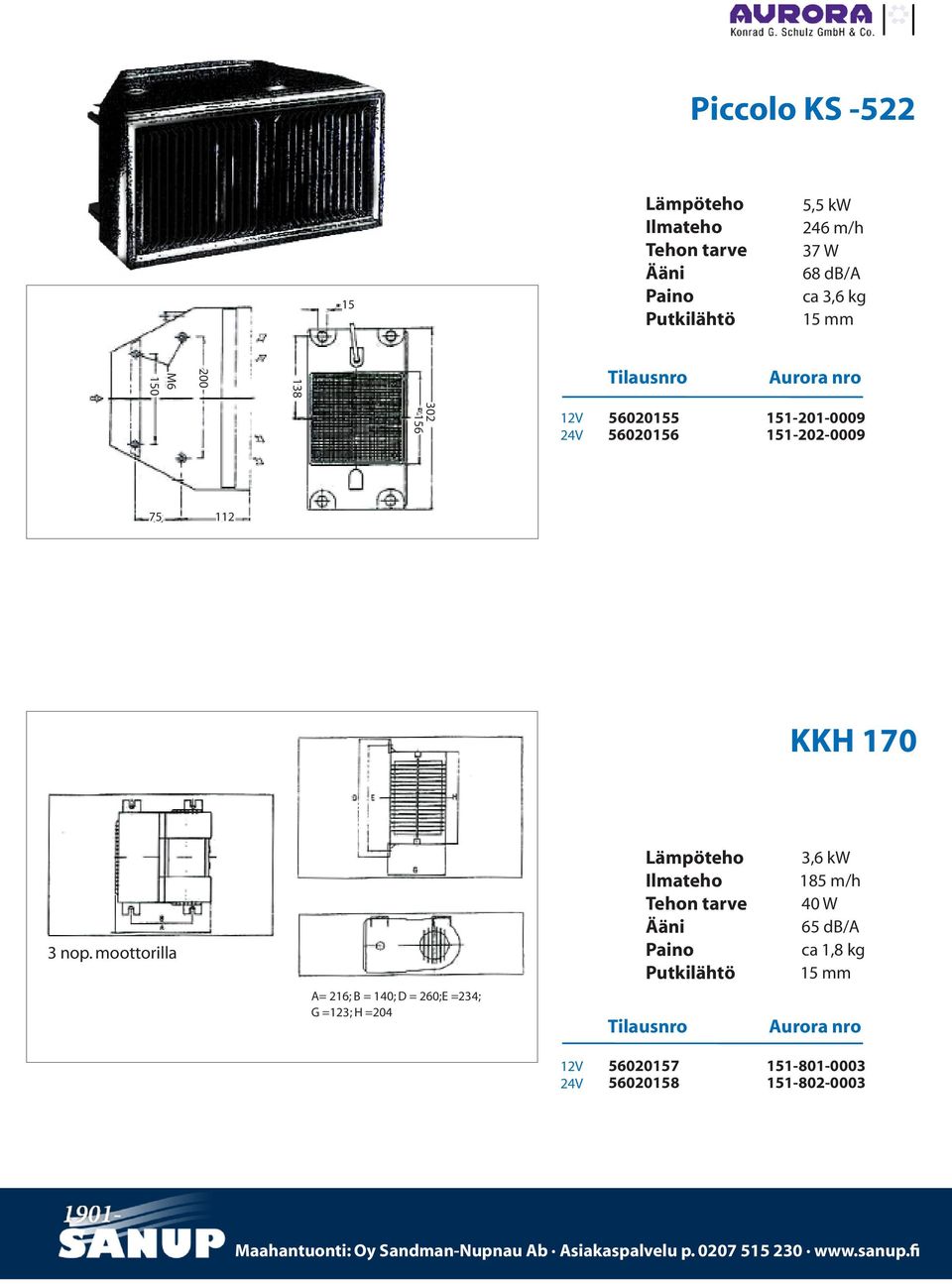 moottorilla A= 216; B = 140; D = 260;E =234; G =123; H =204 Putkilähtö 3,6 kw