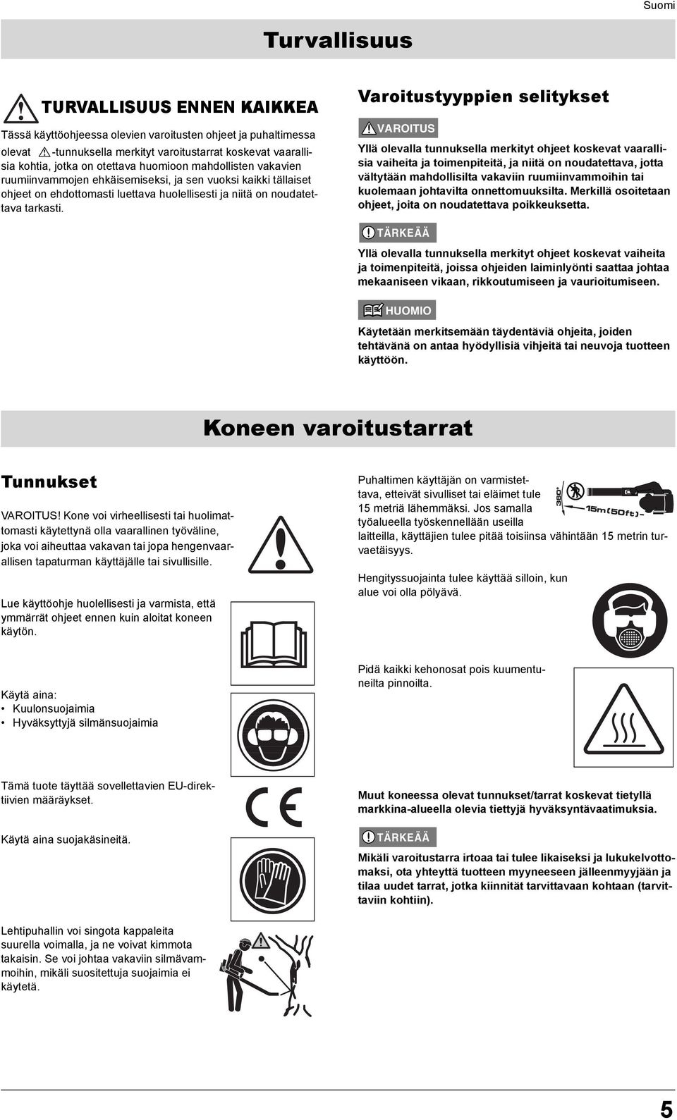 Varoitustyyppien selitykset Yllä olevalla tunnuksella merkityt ohjeet koskevat vaarallisia vaiheita ja toimenpiteitä, ja niitä on noudatettava, jotta vältytään mahdollisilta vakaviin ruumiinvammoihin