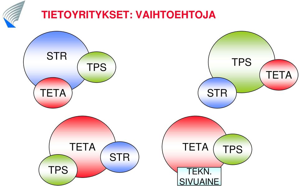 TPS TETA TETA STR TPS