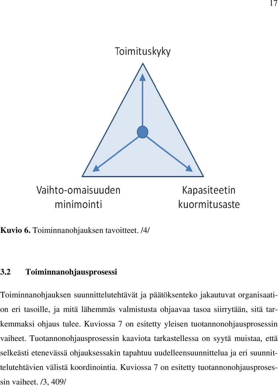 valmistusta ohjaavaa tasoa siirrytään, sitä tarkemmaksi ohjaus tulee. Kuviossa 7 on esitetty yleisen tuotannonohjausprosessin vaiheet.