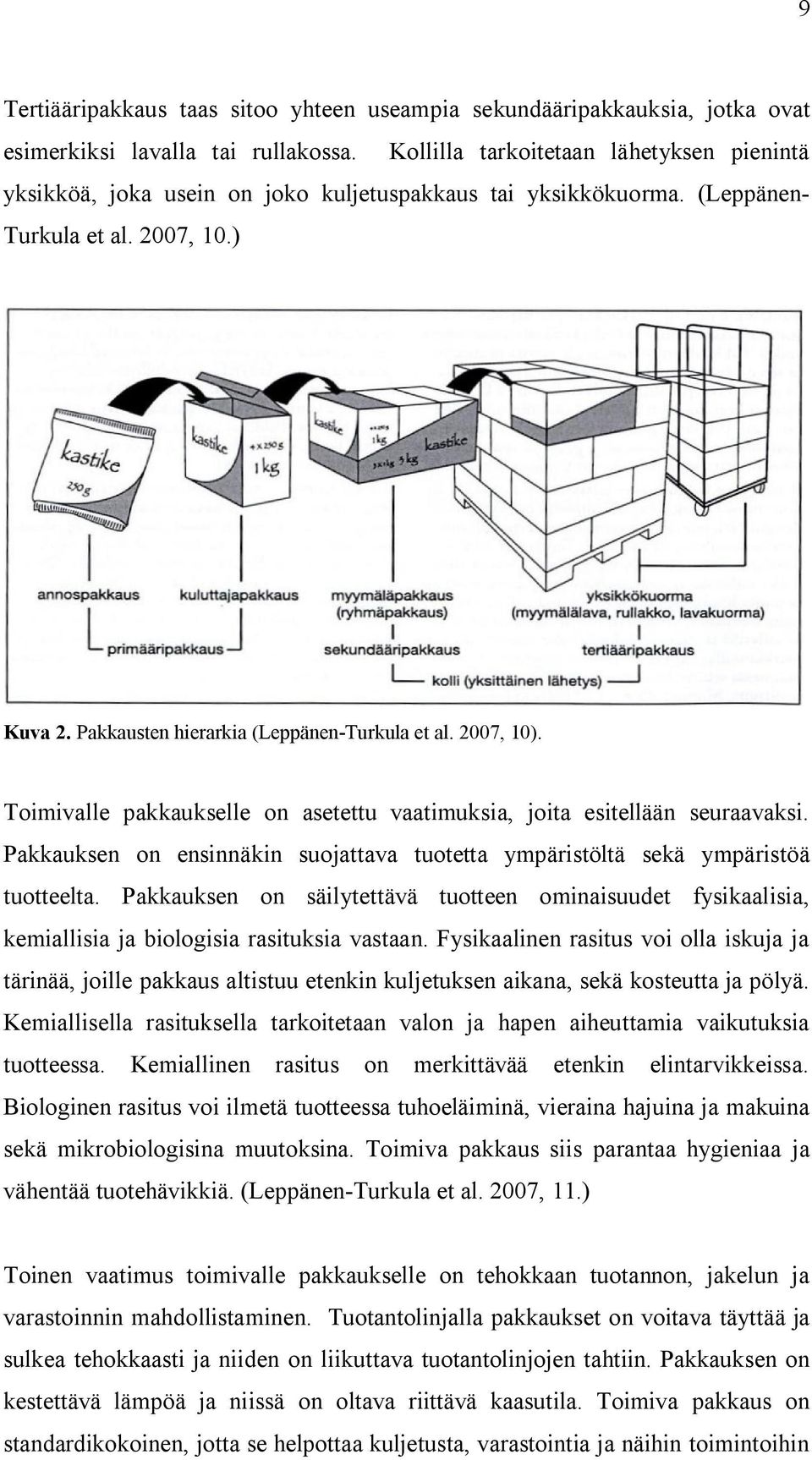 2007, 10). Toimivalle pakkaukselle on asetettu vaatimuksia, joita esitellään seuraavaksi. Pakkauksen on ensinnäkin suojattava tuotetta ympäristöltä sekä ympäristöä tuotteelta.