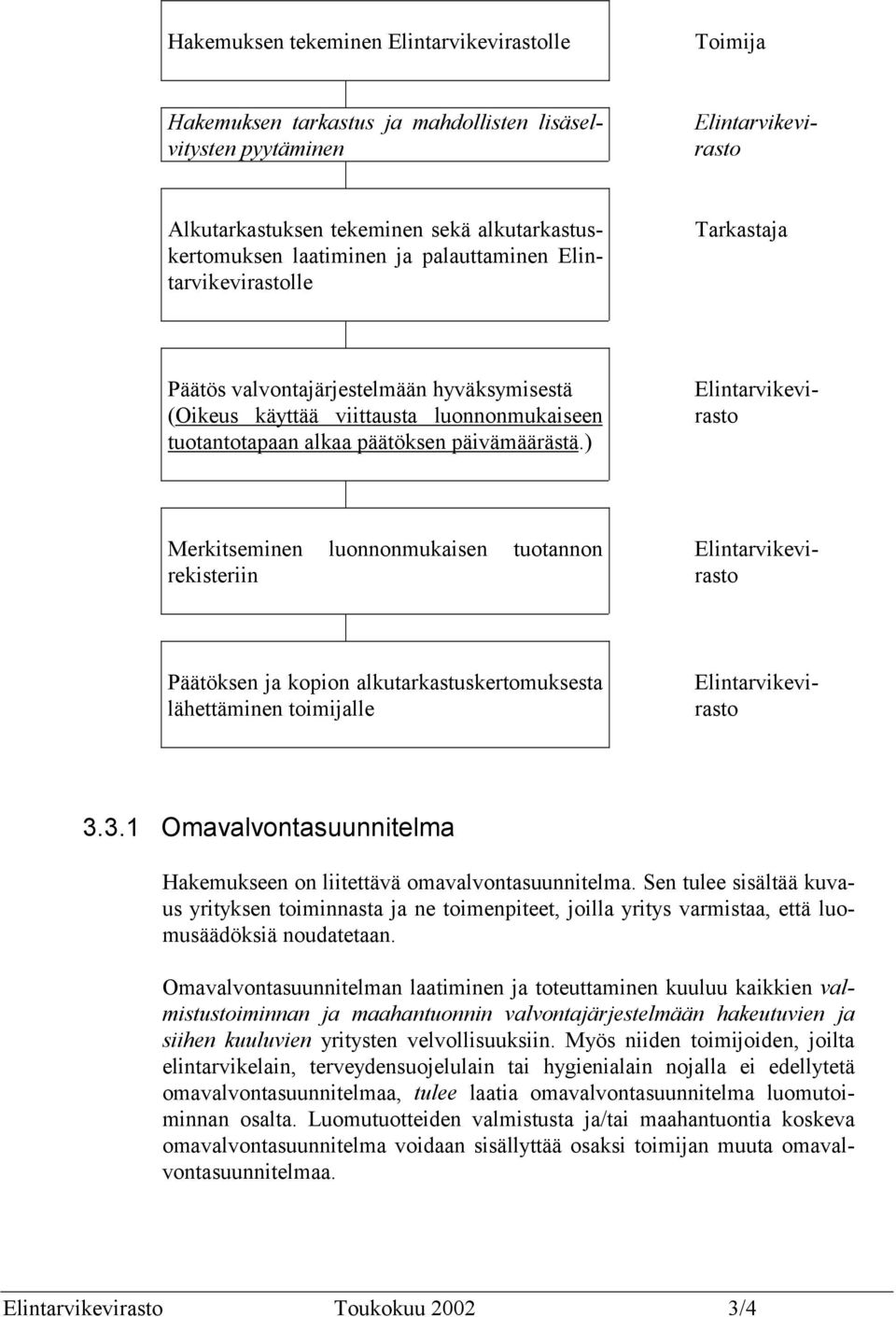 ) Merkitseminen luonnonmukaisen tuotannon rekisteriin Päätöksen ja kopion alkutarkastuskertomuksesta lähettäminen toimijalle Alkutarkastuksen tekeminen sekä alkutarkastuskertomuksen laatiminen ja