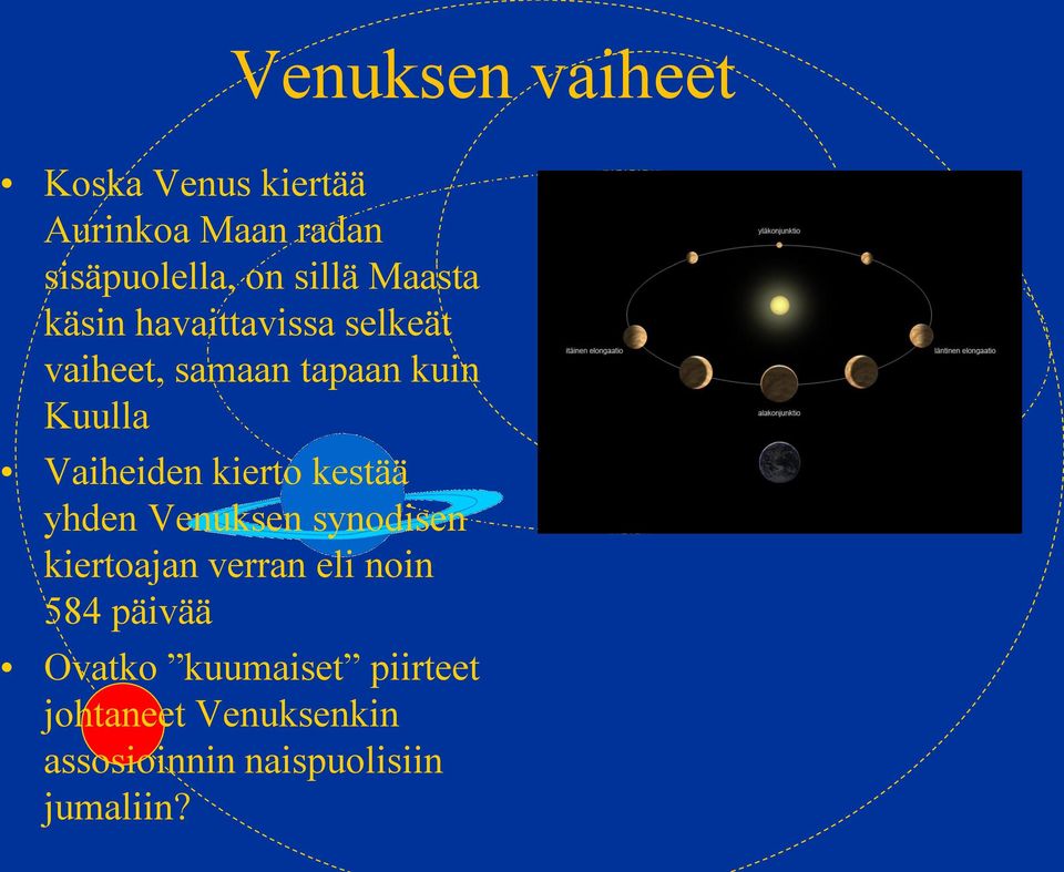 kierto kestää yhden Venuksen synodisen kiertoajan verran eli noin 584 päivää