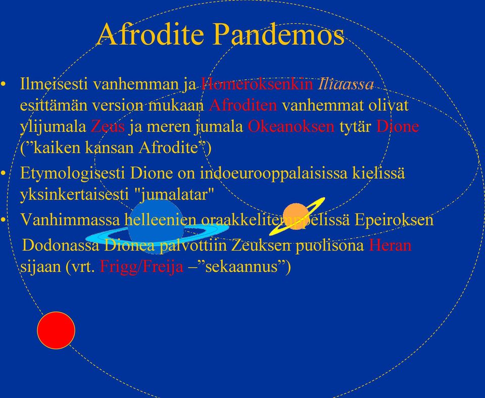 Etymologisesti Dione on indoeurooppalaisissa kielissä yksinkertaisesti "jumalatar" Vanhimmassa helleenien