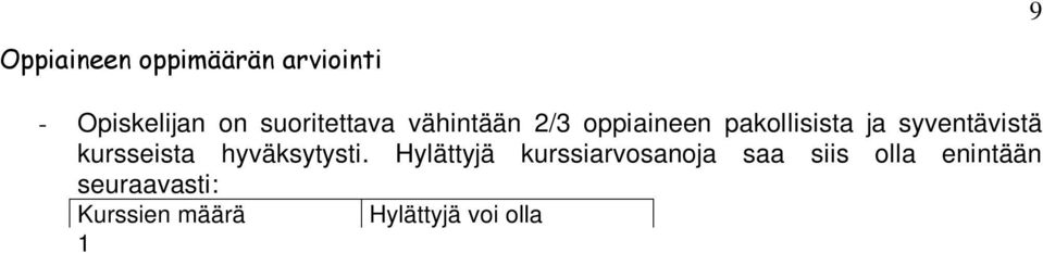 syventävien kurssien arvosanojen keskiarvo. Näin määräytyvää arvosanaa opettaja voi harkintansa mukaan nostaa.