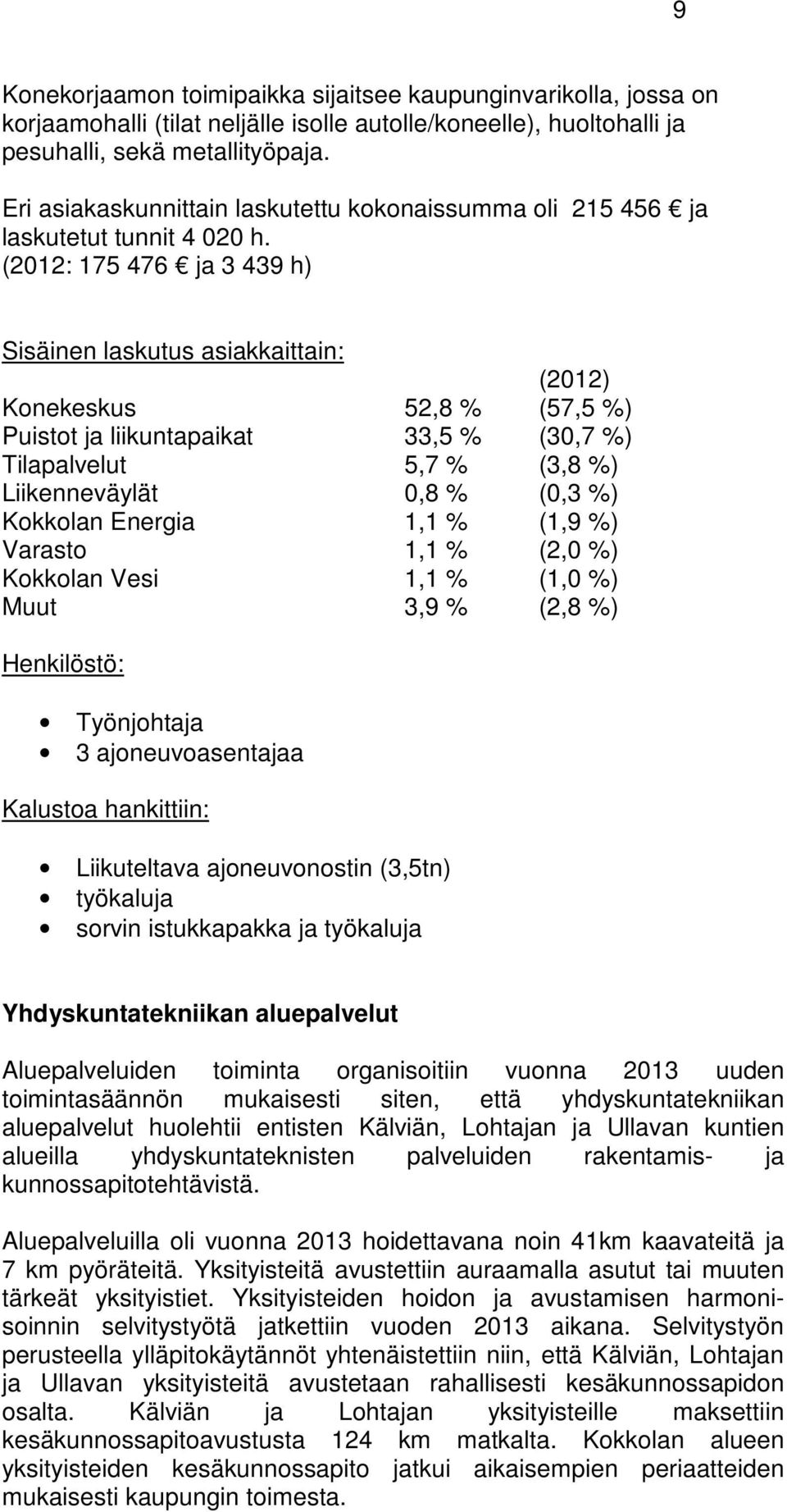 (2012: 175 476 ja 3 439 h) Sisäinen laskutus asiakkaittain: (2012) Konekeskus 52,8 % (57,5 %) Puistot ja liikuntapaikat 33,5 % (30,7 %) Tilapalvelut 5,7 % (3,8 %) Liikenneväylät 0,8 % (0,3 %)