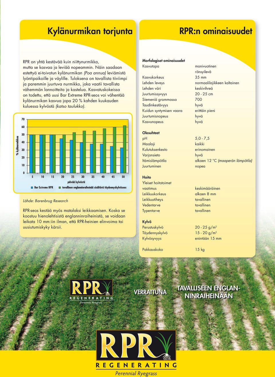 Kasvatuskokeissa on todettu, että uusi Bar Extreme RPR-seos voi vähentää kylänurmikan kasvua jopa 20 % kahden kuukauden kuluessa kylvöstä (katso taulukko).