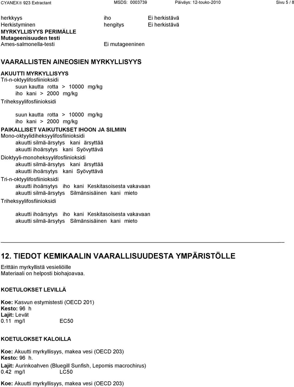 kautta rotta > 10000 mg/kg iho kani > 2000 mg/kg PAIKALLISET VAIKUTUKSET IHOON JA SILMIIN Mono-oktyylidiheksyylifosfiinioksidi akuutti silmä-ärsytys kani ärsyttää akuutti ihoärsytys kani Syövyttävä