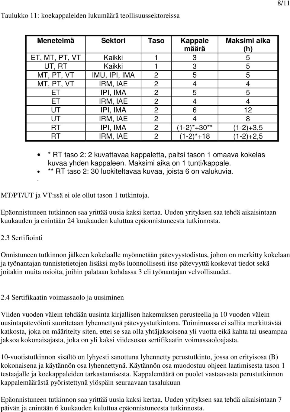 kappaletta, paitsi tason 1 omaava kokelas kuvaa yhden kappaleen. Maksimi aika on 1 tunti/kappale. ** RT taso 2: 30 luokiteltavaa kuvaa, joista 6 on valukuvia.