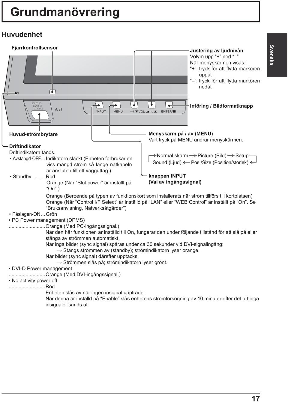 .. Indikatorn släckt (Enheten förbrukar en viss mängd ström så länge nätkabeln är ansluten till ett vägguttag.) Standby... Röd Orange (När Slot power är inställt på On.