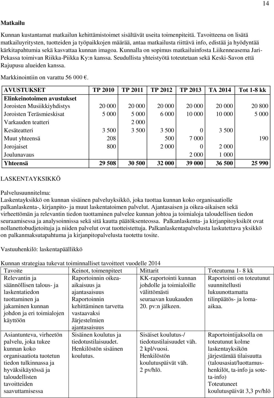 Kunnalla on sopimus matkailuinfosta Liikenneasema Jari- Pekassa toimivan Riikka-Piikka Ky:n kanssa. Seudullista yhteistyötä toteutetaan sekä Keski-Savon että Rajupusu alueiden kanssa.