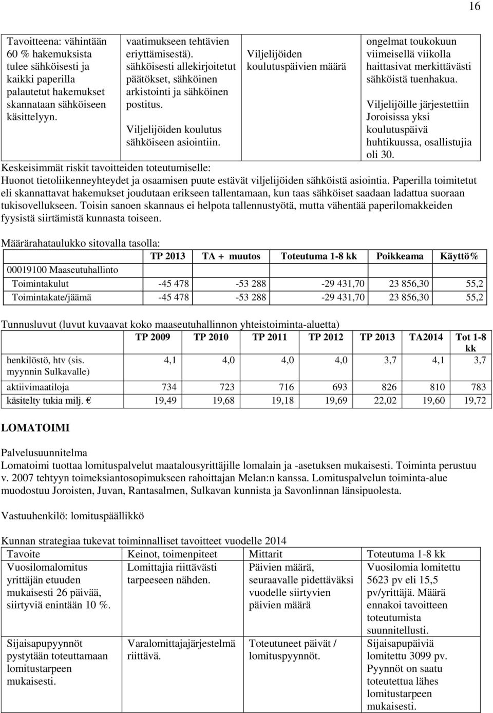 Viljelijöiden koulutuspäivien määrä ongelmat toukokuun viimeisellä viikolla haittasivat merkittävästi sähköistä tuenhakua.