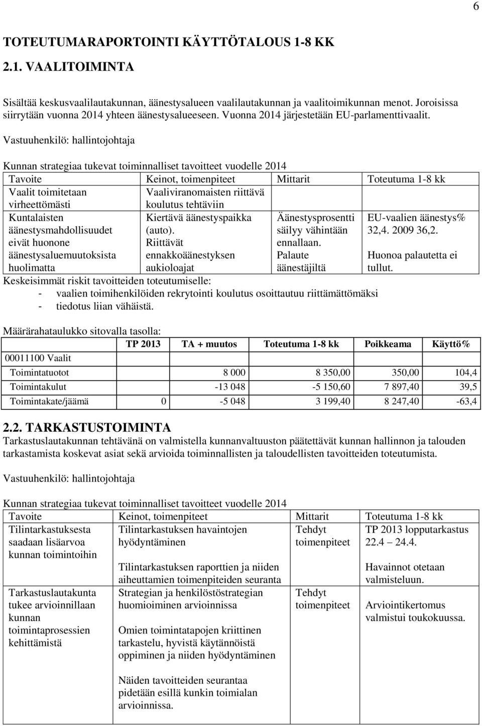 Vastuuhenkilö: hallintojohtaja Vaalit toimitetaan virheettömästi Vaaliviranomaisten riittävä koulutus tehtäviin Kuntalaisten äänestysmahdollisuudet eivät huonone äänestysaluemuutoksista huolimatta