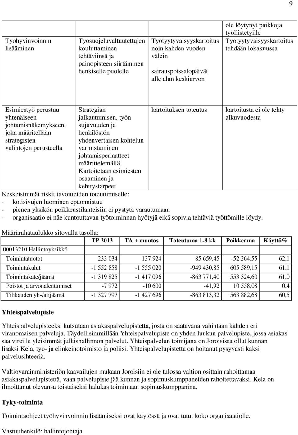 strategisten valintojen perusteella Strategian jalkautumisen, työn sujuvuuden ja henkilöstön yhdenvertaisen kohtelun varmistaminen johtamisperiaatteet määrittelemällä.