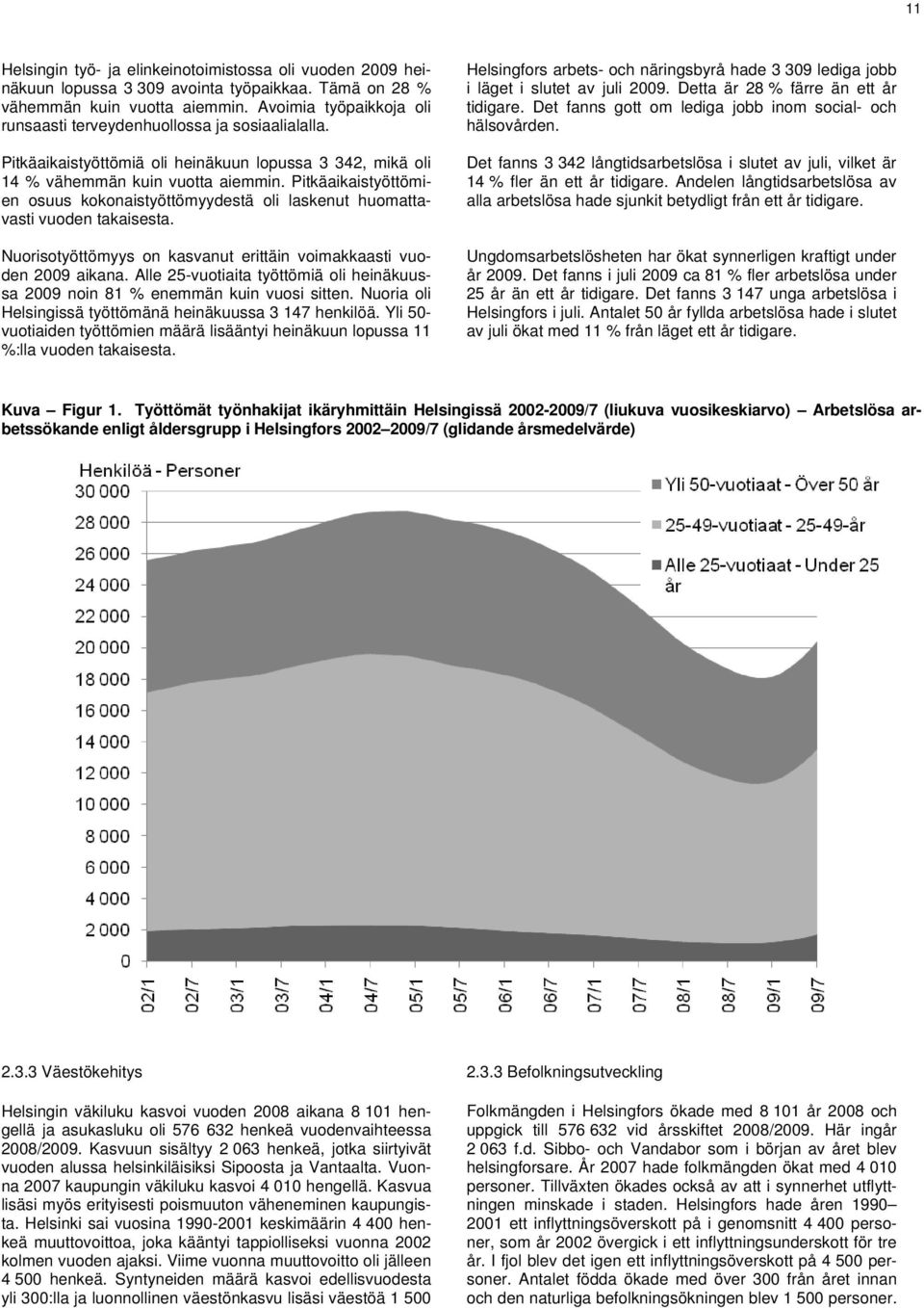 Pitkäaikaistyöttömien osuus kokonaistyöttömyydestä oli laskenut huomattavasti vuoden takaisesta. Nuorisotyöttömyys on kasvanut erittäin voimakkaasti vuoden 2009 aikana.