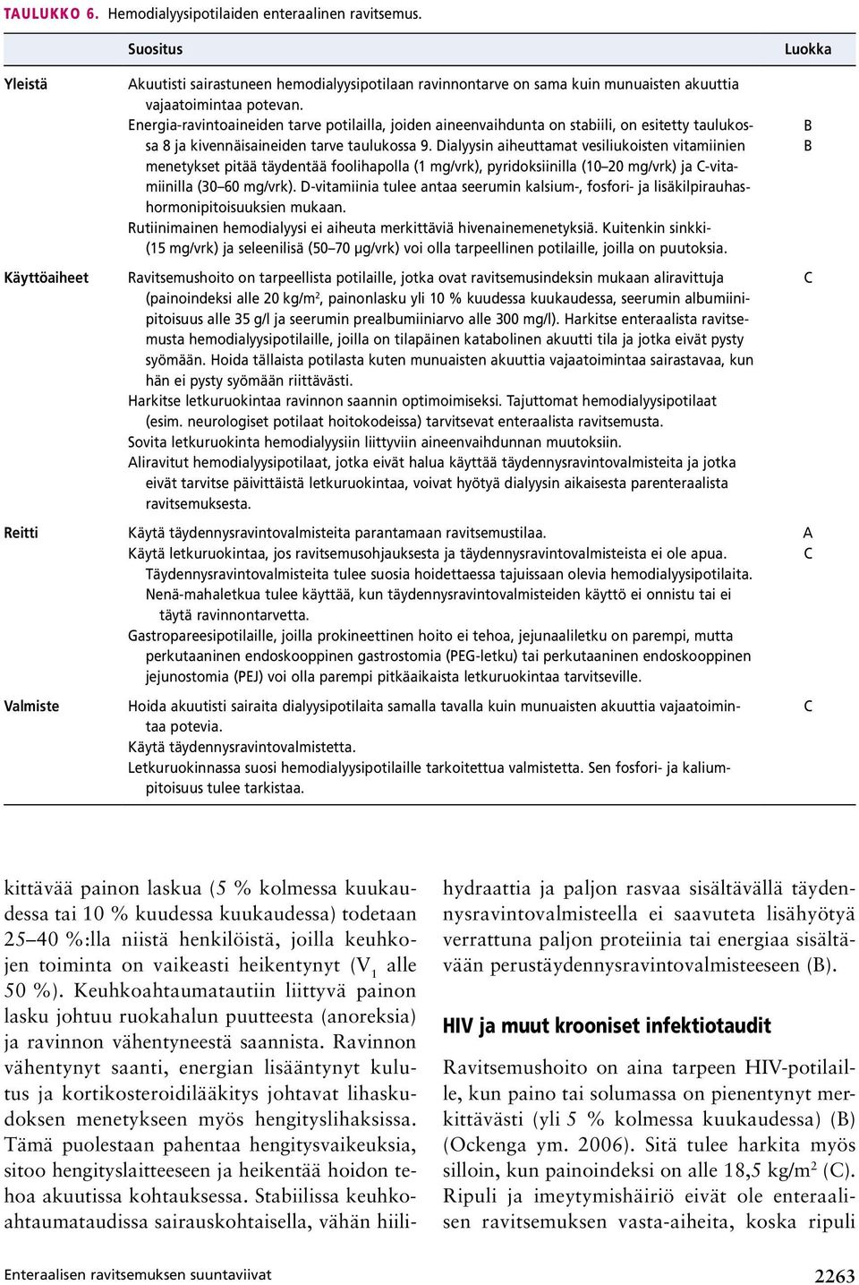 Dialyysin aiheuttamat vesiliukoisten vitamiinien menetykset pitää täydentää foolihapolla (1 mg/vrk), pyridoksiinilla (10 20 mg/vrk) ja -vitamiinilla (30 60 mg/vrk).