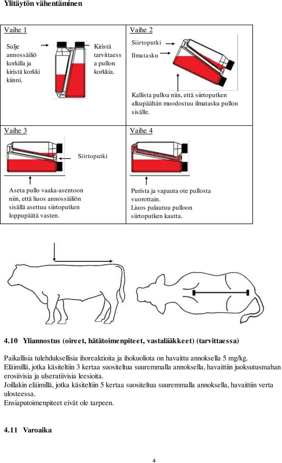 Vaihe 3 Vaihe 4 Siirtoputki Aseta pullo vaaka-asentoon niin, että liuos annossäiliön sisällä asettuu siirtoputken loppupäätä vasten. Purista ja vapauta ote pullosta vuorottain.