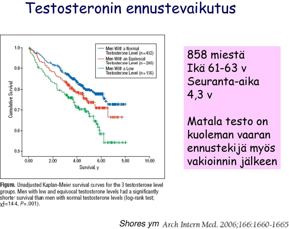 v Matala testo on kuoleman vaaran