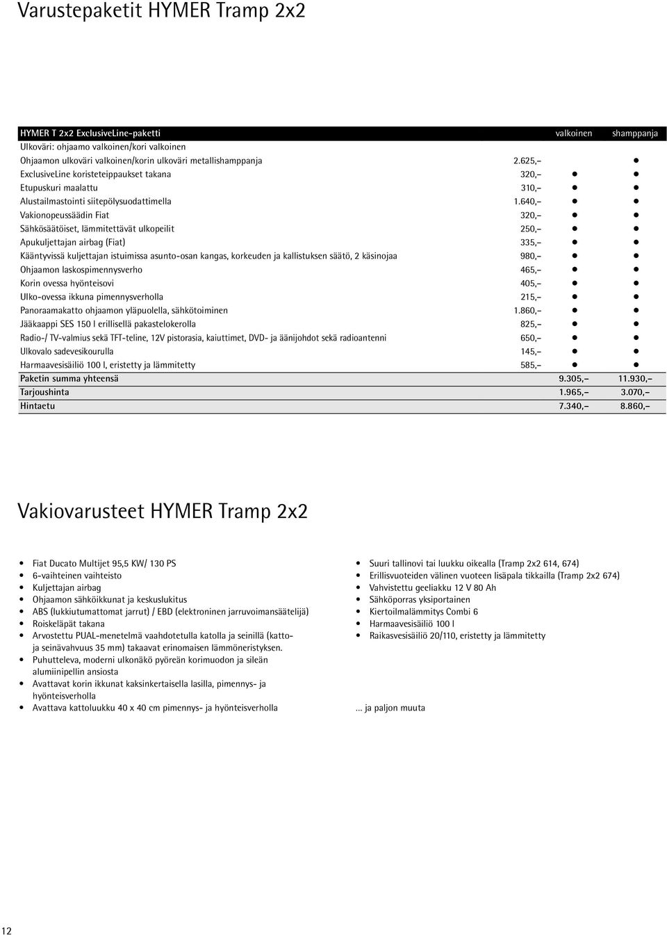 640, c c Vakionopeussäädin Fiat 320, c c Sähkösäätöiset, lämmitettävät ulkopeilit 250, c c Apukuljettajan airbag (Fiat) 335, c c Kääntyvissä kuljettajan istuimissa asunto-osan kangas, korkeuden ja