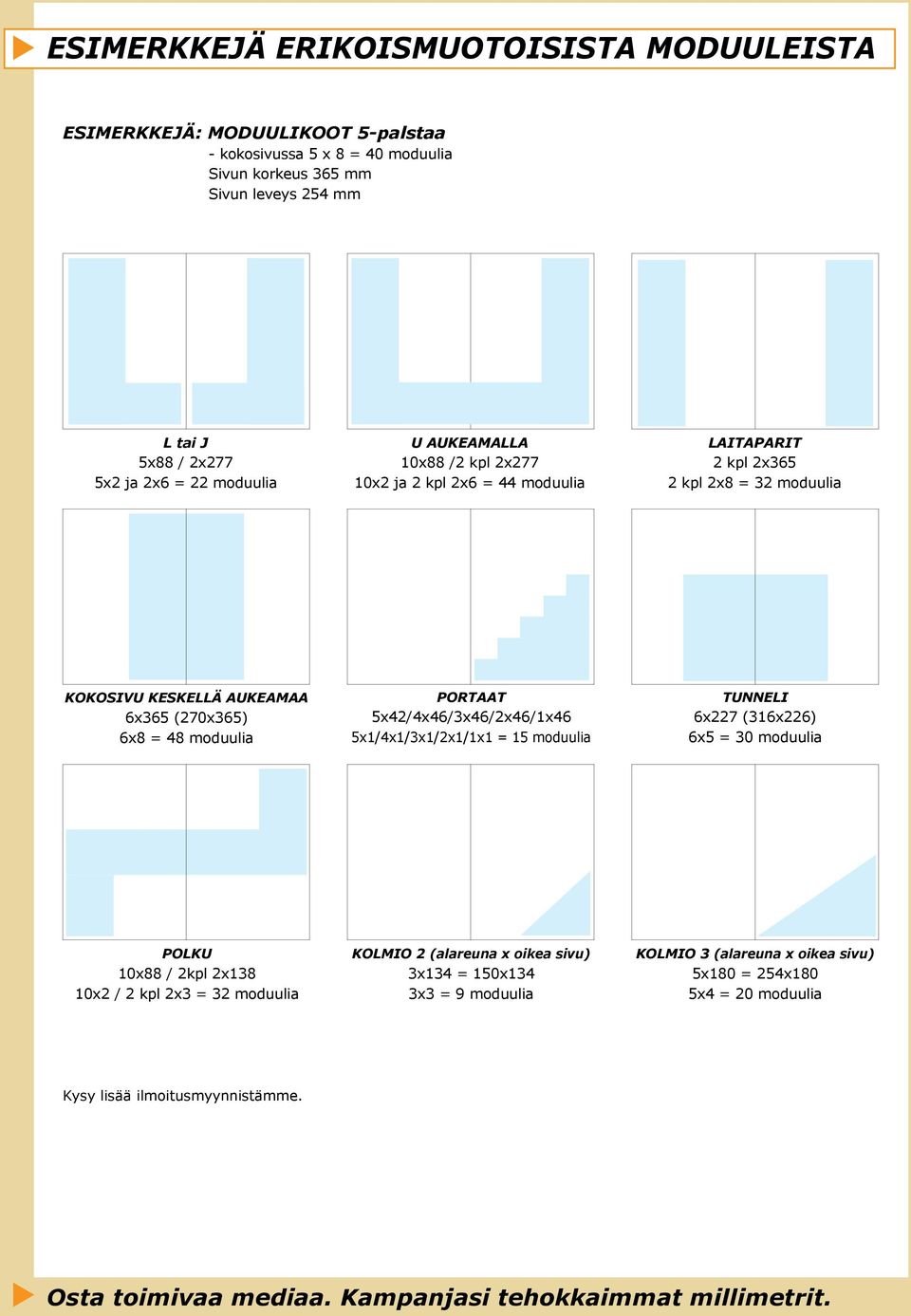 PORTAAT 5x42/4x46/3x46/2x46/1x46 5x1/4x1/3x1/2x1/1x1 = 15 moduulia TUNNELI 6x227 (316x226) 6x5 = 30 moduulia POLKU 10x88 / 2kpl 2x138 10x2 / 2 kpl 2x3 = 32 moduulia KOLMIO 2 (alareuna x
