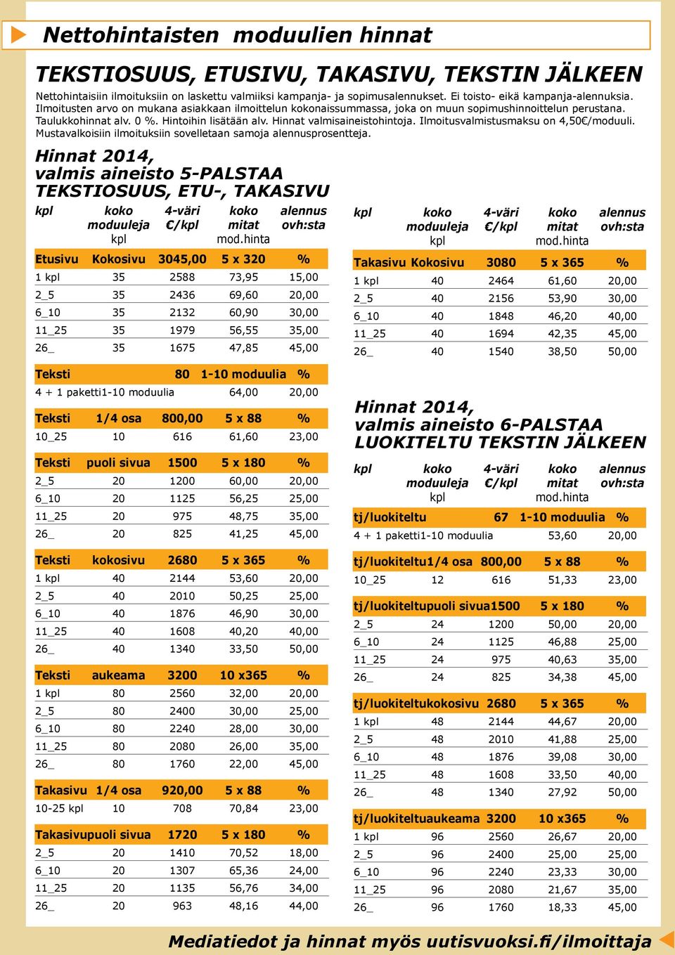 Hinnat valmisaineistohintoja. Ilmoitusvalmistusmaksu on 4,50 /moduuli. Mustavalkoisiin ilmoituksiin sovelletaan samoja alennusprosentteja.