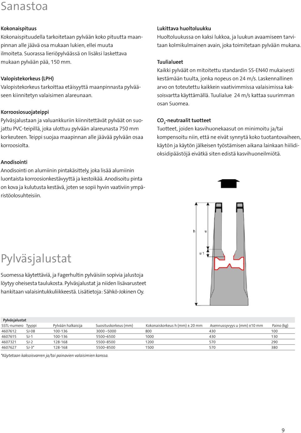 Korroosiosuojateippi Pylväsjalustaan ja valuankkuriin kiinnitettävät pylväät on suojattu PVC-teipillä, joka ulottuu pylvään alareunasta 750 mm korkeuteen.