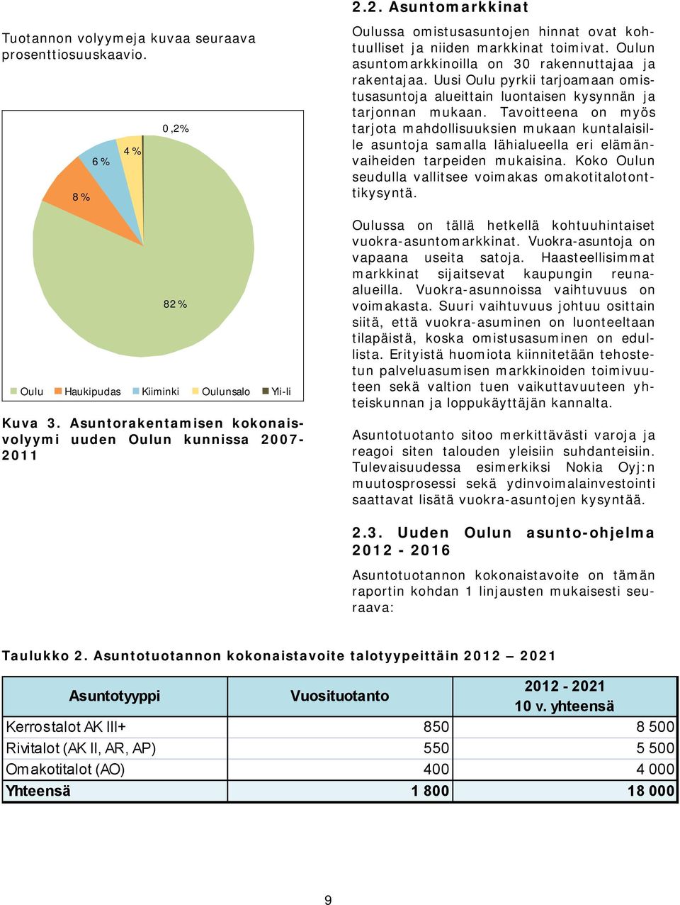 Tavoitteena on myös tarjota mahdollisuuksien mukaan kuntalaisille asuntoja samalla lähialueella eri elämänvaiheiden tarpeiden mukaisina.