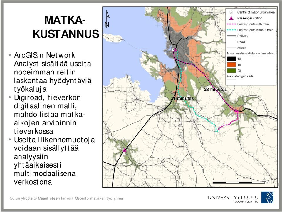 malli, mahdollistaa matkaaikojen arvioinnin tieverkossa Useita