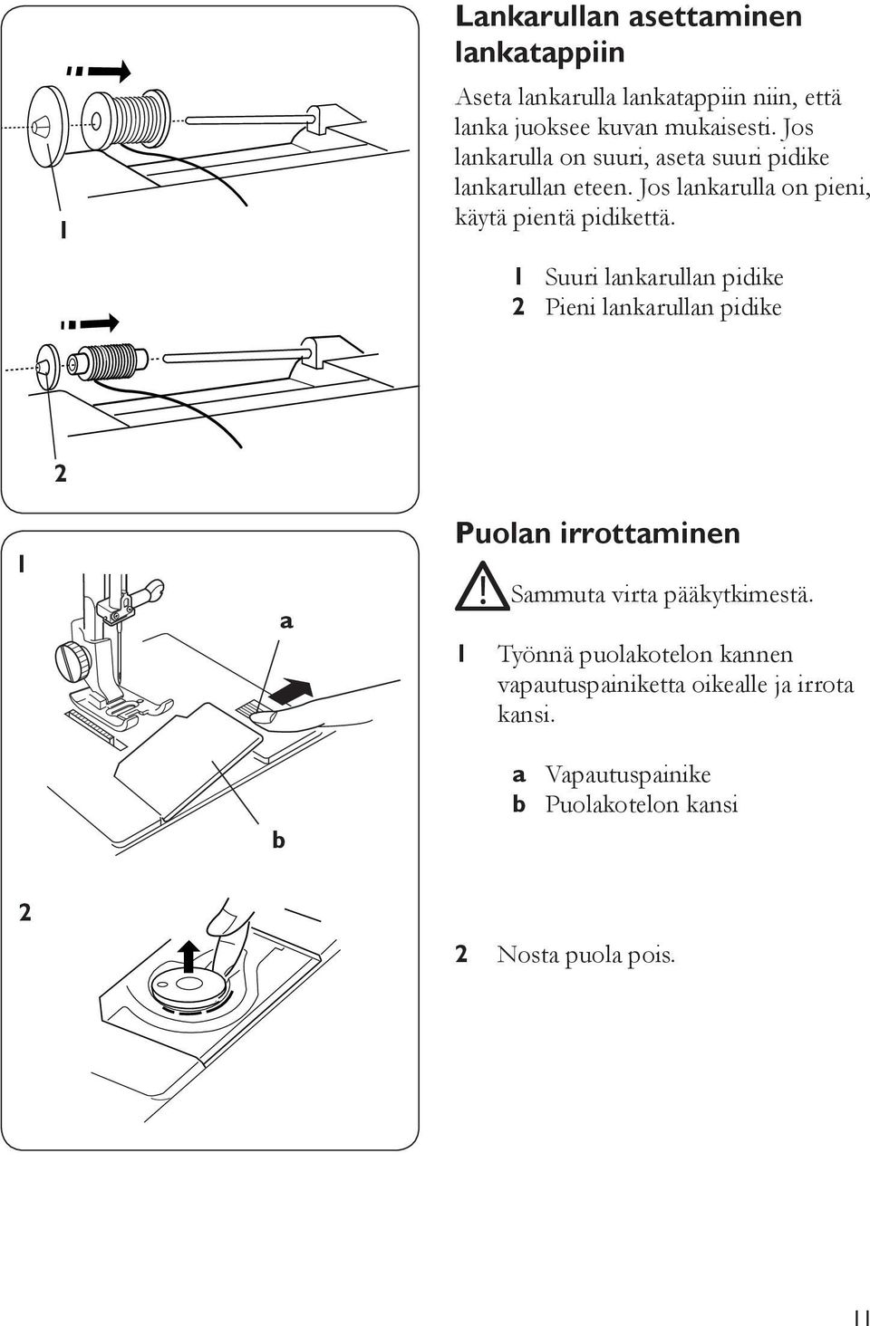 Suuri lankarullan pidike Pieni lankarullan pidike a b Puolan irrottaminen Sammuta virta pääkytkimestä.