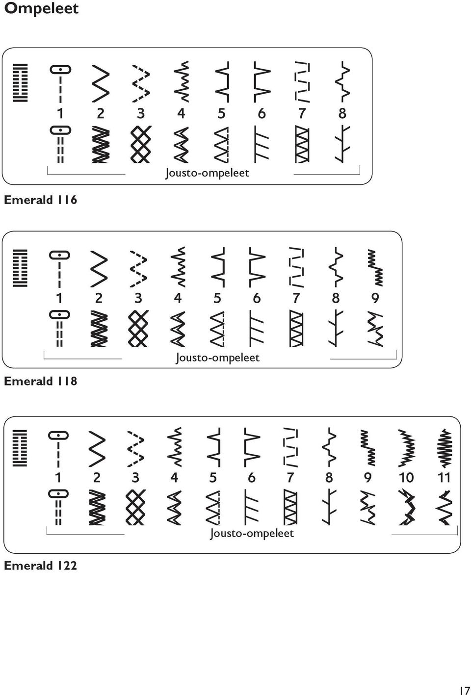 Emerald 6  Emerald 8 