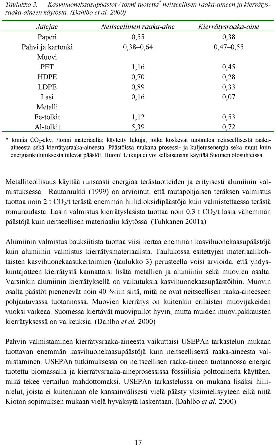 1,12 0,53 Al-tölkit 5,39 0,72 * tonnia CO 2 -ekv. /tonni materiaalia; käytetty lukuja, jotka koskevat tuotantoa neitseellisestä raakaaineesta sekä kierrätysraaka-aineesta.