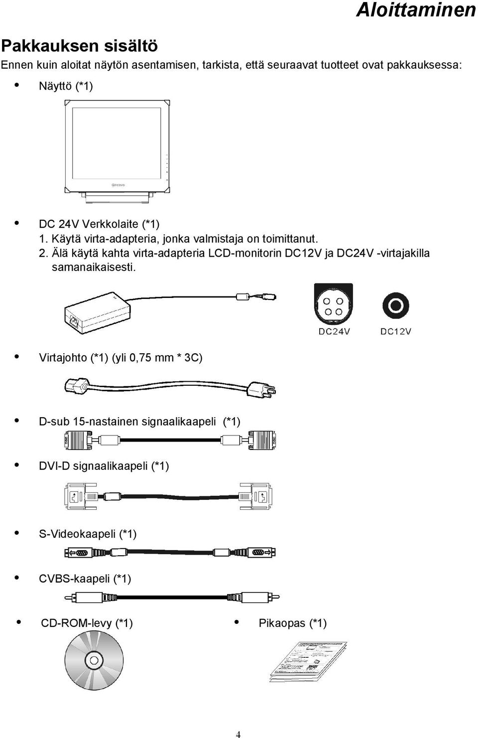 V Verkkolaite (*1) 1. Käytä virta-adapteria, jonka valmistaja on toimittanut. 2.