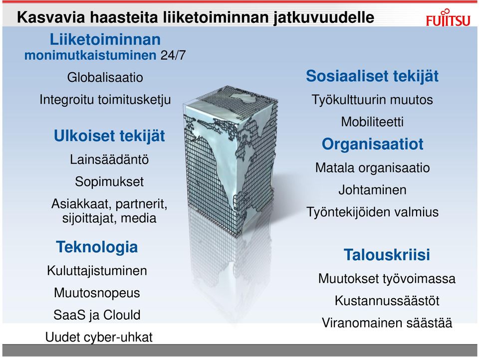 Työkulttuurin muutos Mobiliteetti Organisaatiot Matala organisaatio Johtaminen Työntekijöiden valmius Teknologia