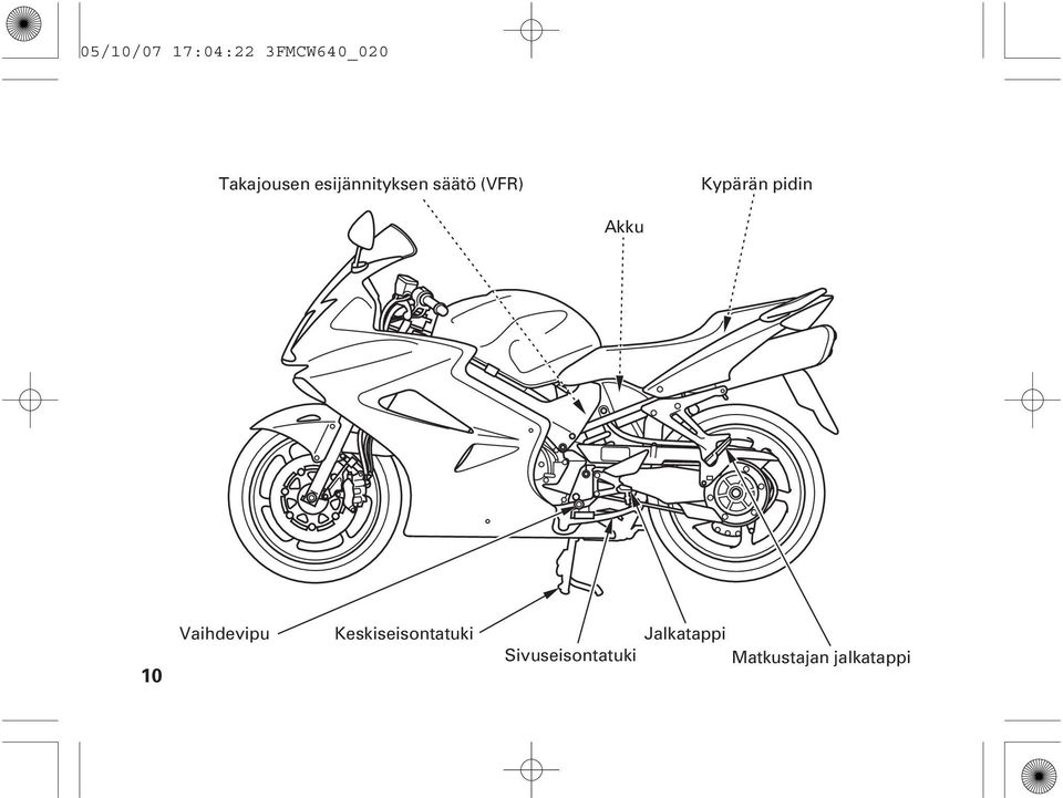 Akku 10 Vaihdevipu Keskiseisontatuki