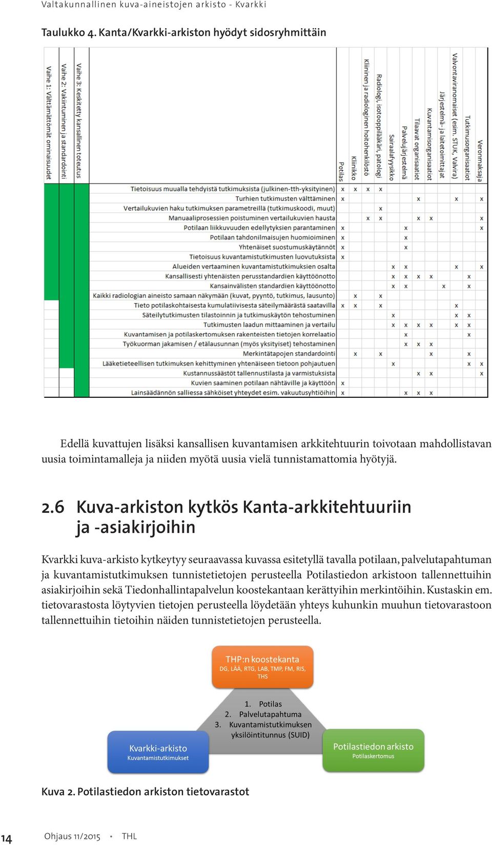 tunnistamattomia hyötyjä. 2.