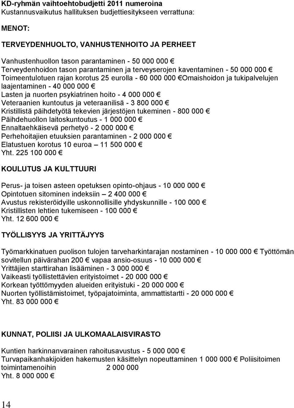 ja nuorten psykiatrinen hoito - 4 000 000 Veteraanien kuntoutus ja veteraanilisä - 3 800 000 Kristillistä päihdetyötä tekevien järjestöjen tukeminen - 800 000 Päihdehuollon laitoskuntoutus - 1 000