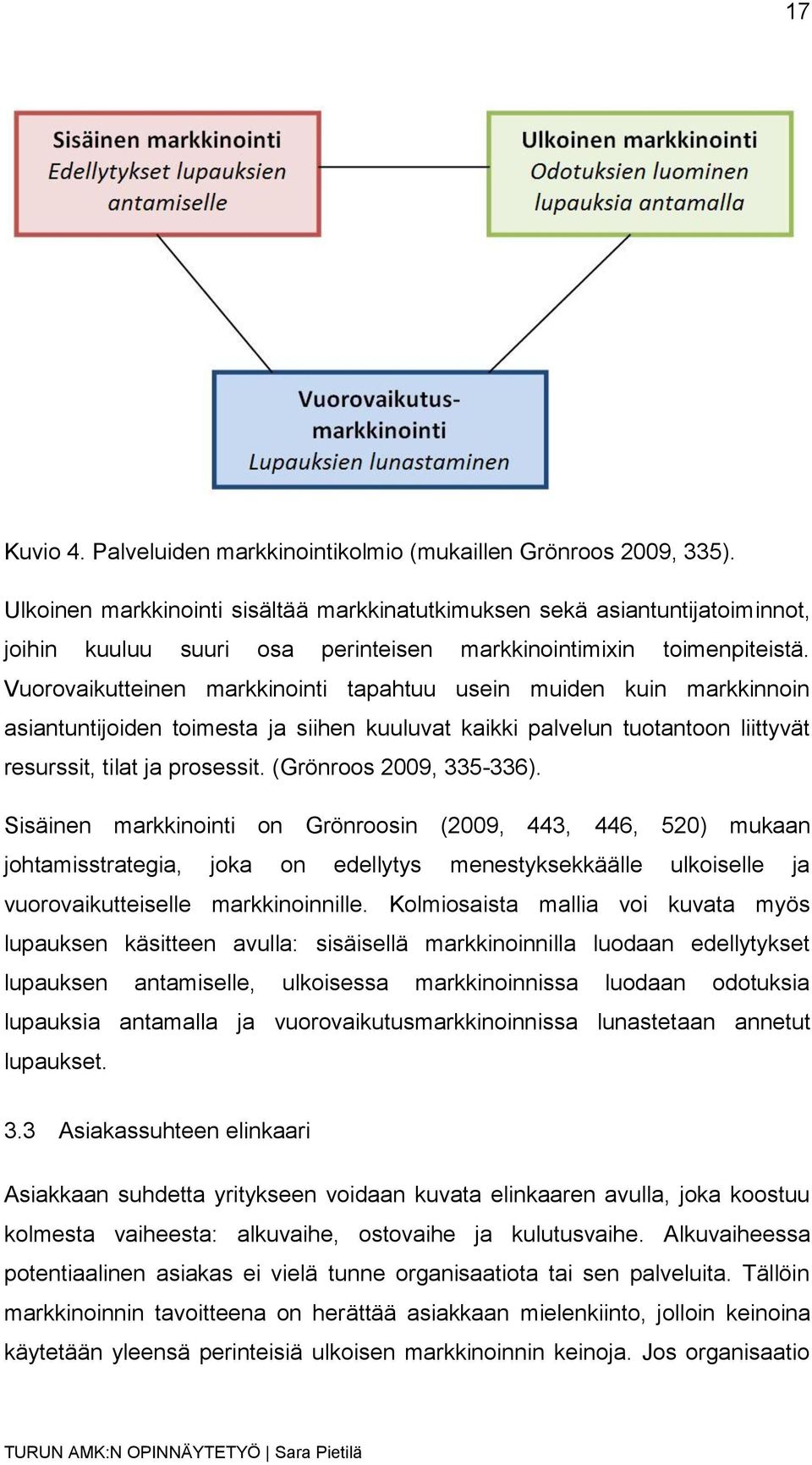 Vuorovaikutteinen markkinointi tapahtuu usein muiden kuin markkinnoin asiantuntijoiden toimesta ja siihen kuuluvat kaikki palvelun tuotantoon liittyvät resurssit, tilat ja prosessit.