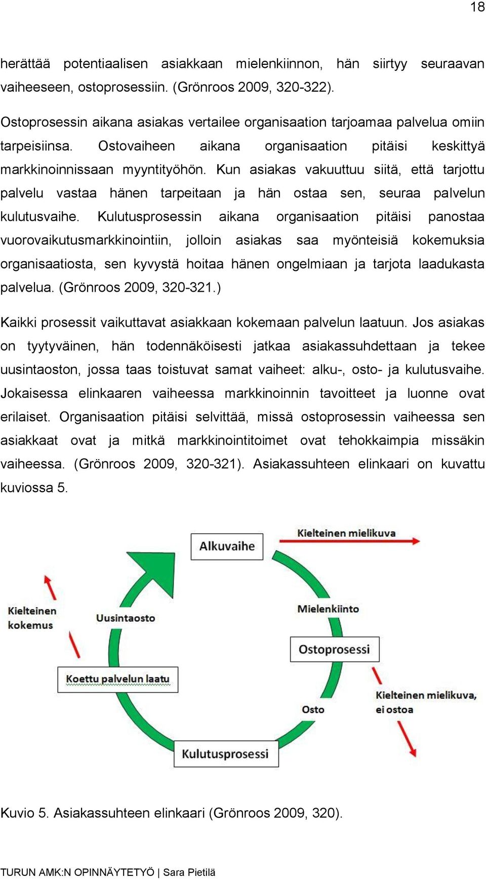 Kun asiakas vakuuttuu siitä, että tarjottu palvelu vastaa hänen tarpeitaan ja hän ostaa sen, seuraa palvelun kulutusvaihe.