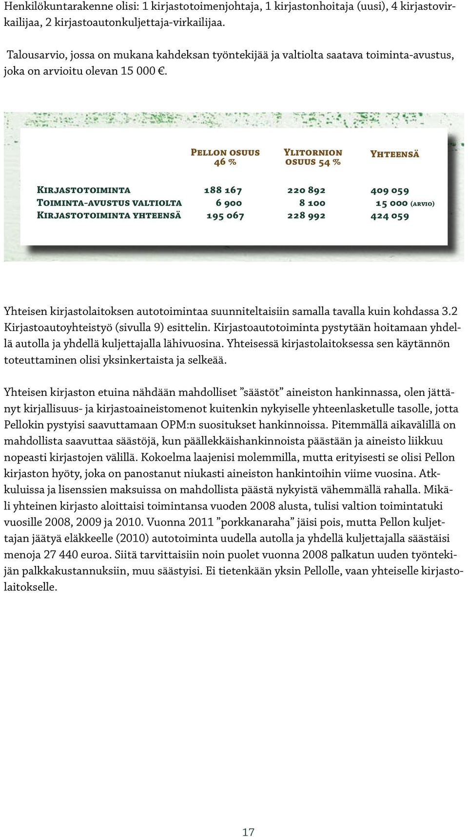 Pellon osuus 46 % Ylitornion osuus 54 % Yhteensä Kirjastotoiminta 188 167 220 892 409 059 Toiminta-avustus valtiolta 6 900 8 100 15 000 (arvio) Kirjastotoiminta yhteensä 195 067 228 992 424 059
