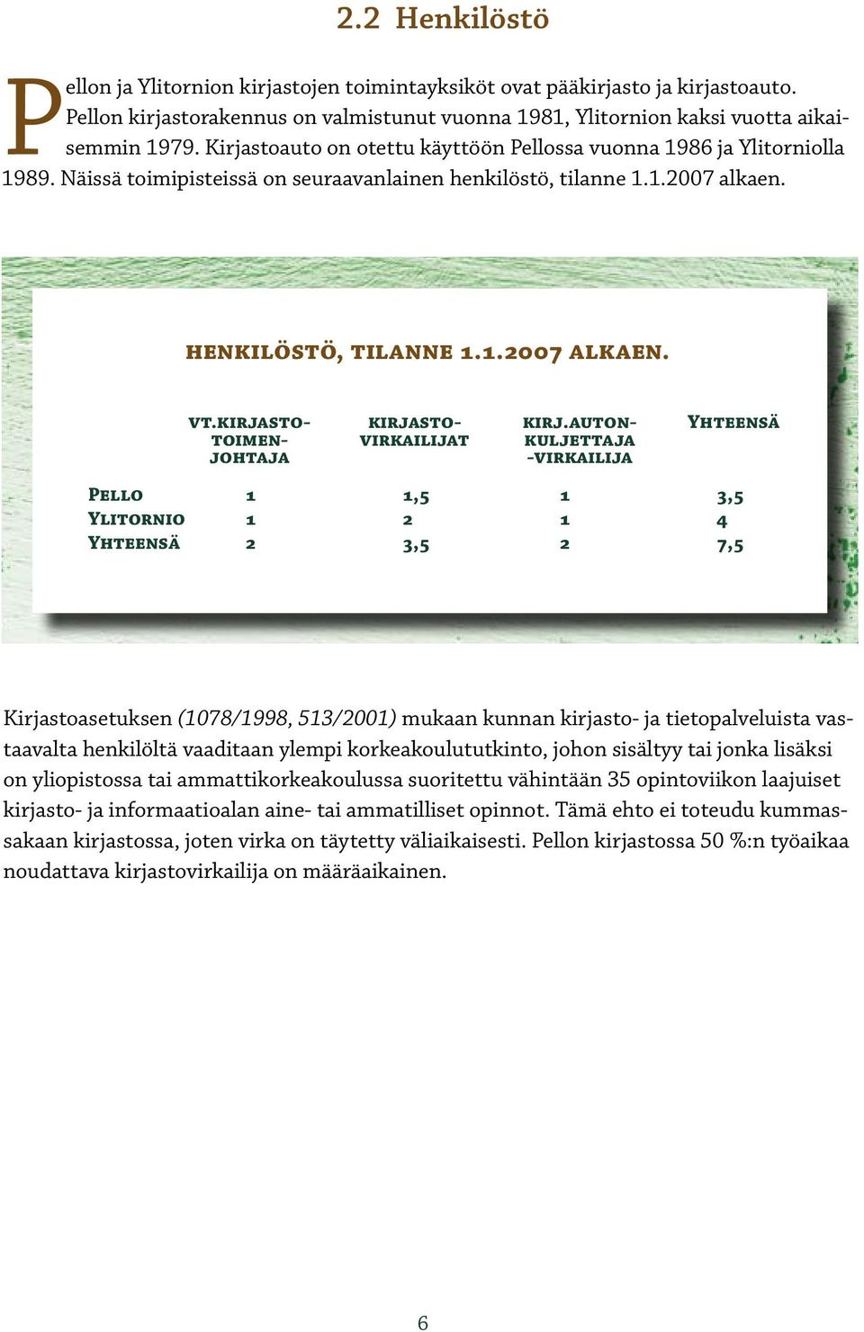 kirjastotoimenjohtaja kirjastovirkailijat kirj.